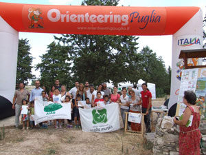 orienting