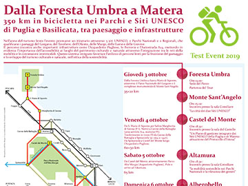 LOCANDINA   Dalla Foresta Umbra a Matera 